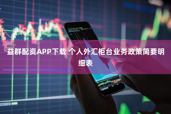 益群配资APP下载 个人外汇柜台业务政策简要明细表
