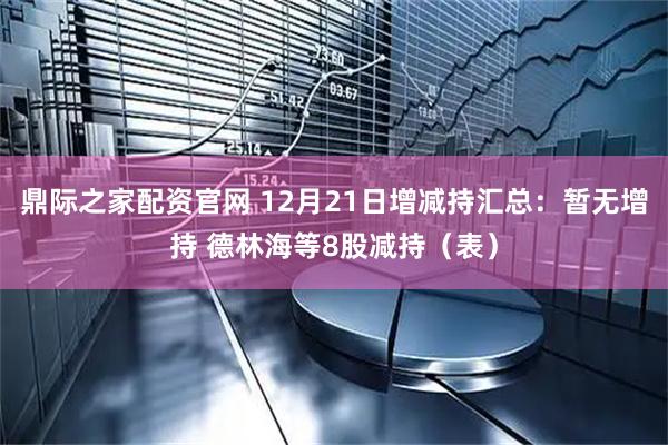鼎际之家配资官网 12月21日增减持汇总：暂无增持 德林海等8股减持（表）
