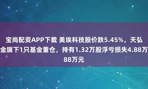 宝尚配资APP下载 美埃科技股价跌5.45%，天弘基金旗下1只基金重仓，持有1.32万股浮亏损失4.88万元