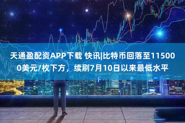 天通盈配资APP下载 快讯|比特币回落至115000美元/枚下方，续刷7月10日以来最低水平