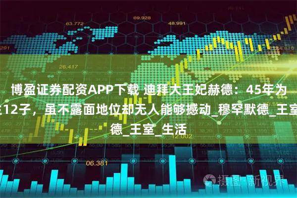 博盈证券配资APP下载 迪拜大王妃赫德：45年为表哥生12子，虽不露面地位却无人能够撼动_穆罕默德_王室_生活